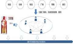 在讨论TP钱包（TokenPocket钱