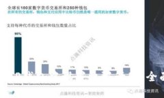 如何在TP钱包中设置权限管