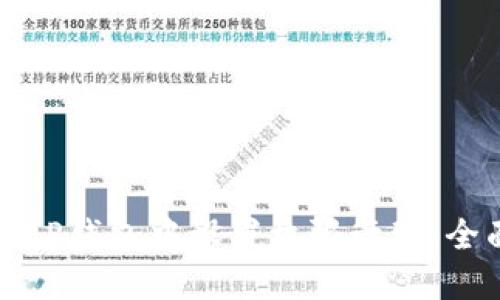 如何在TP钱包中设置权限管理：全面指南