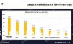 如何区分真假TP钱包：全面