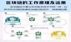 TP钱包如何导入Token：详细