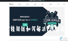 TP钱包USDT转错链如何解决