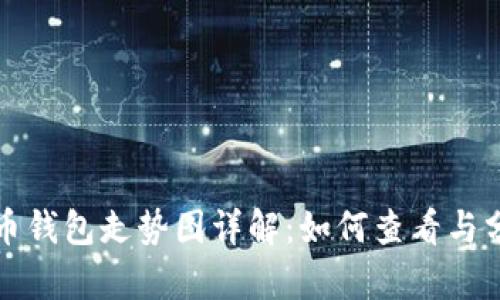 TP币钱包走势图详解：如何查看与分析
