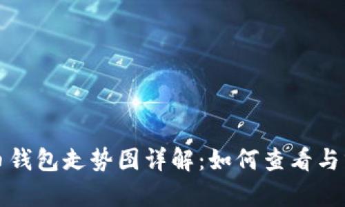 TP币钱包走势图详解：如何查看与分析