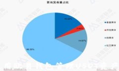如何使用欧易钱包管理U