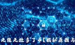   我TP钱包无缘无故多了币