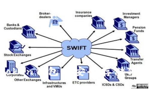 如何在ImToken钱包中安全存储狗狗币（DOGE）