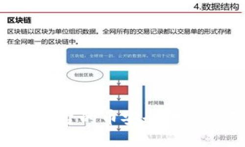 如何将OK平台的币安全转移到TP钱包？
