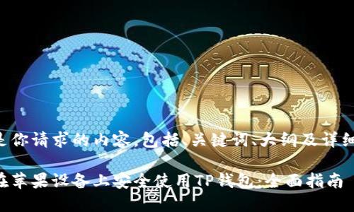 下面是你请求的内容，包括、关键词、大纲及详细回答。

如何在苹果设备上安全使用TP钱包：全面指南