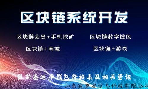 最新泰达币钱包价格表及相关资讯