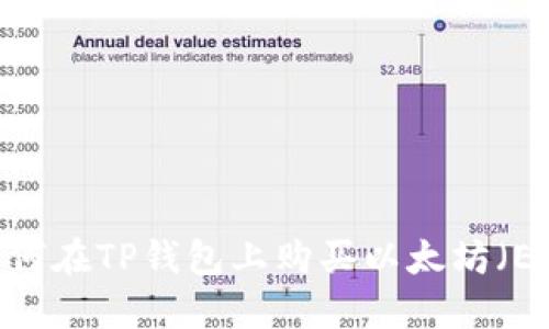 biauoti如何在TP钱包上购买以太坊（Ethereum）