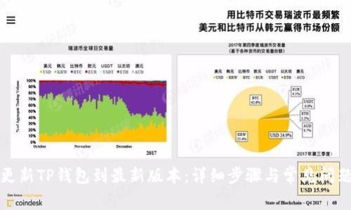 如何更新TP钱包到最新版本：详细步骤与常见问题解答