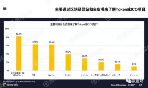 : 如何轻松添加TP钱包账户：全面指南