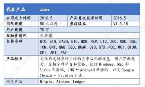以太坊钱包的重要性及选择指南
