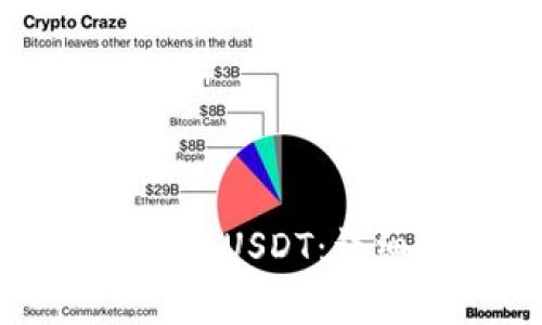 如何在TP钱包中接收USDT：详细步骤和注意事项