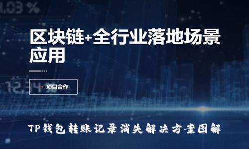 TP钱包转账记录消失解决方案图解