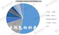 比特币钱包的种类及使用