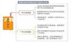 当然可以，下面是围绕“
