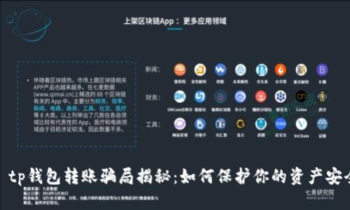 : tp钱包转账骗局揭秘：如何保护你的资产安全