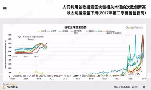  元宇宙时代的TP钱包：安全与方便的数字资产管理工具