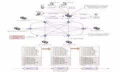 优质适合支持Omni版USDT的钱