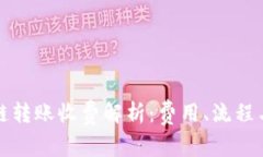 TP钱包跨链转账收费解析：