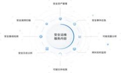如何设置TP钱包App登录密码