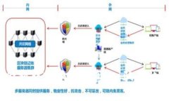  揭开TP钱包零金额转账骗