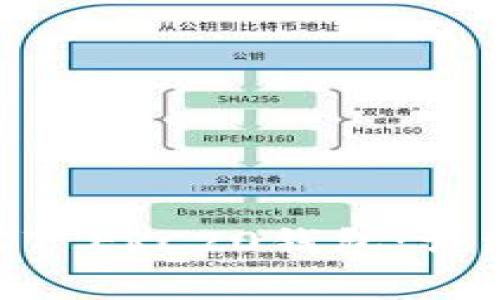 如何搭建一个USDT ERC20钱包：详细步骤与注意事项