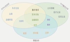 中国关闭比特币钱包的影