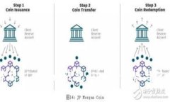 全面解析AL Link钱包：功能