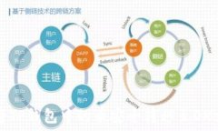   如何将TP钱包中的币安全