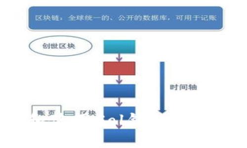 如何选择和使用Sol钱包图标：全面指南