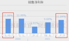 如何将比特币钱包转账至