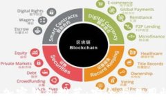2023年最佳加密钱包推荐：