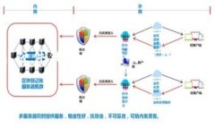 当然可以，USDT（Tether）可