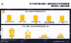 : TP钱包与ImToken钱包深度对