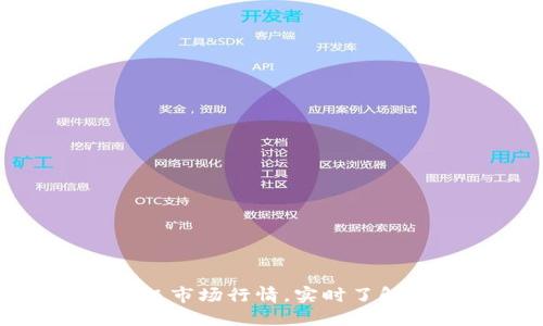 破解TP钱包一级市场行情，实时了解数字资产动向