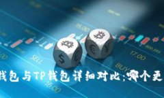 小狐狸钱包与TP钱包详细对