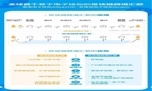 最全指南：以太坊交易所钱包的选择与使用方法