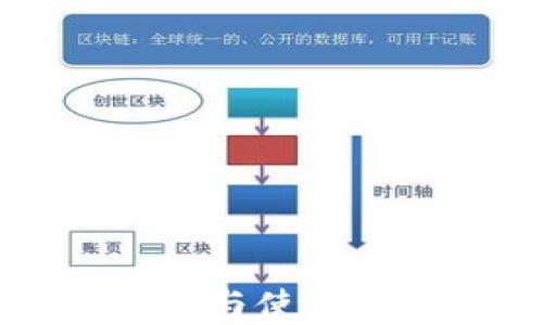 
苹果TP钱包下载与使用的详细操作流程