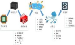 如何在TP钱包之间安全转账