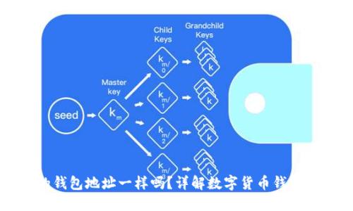 USDT和ETH的钱包地址一样吗？详解数字货币钱包的区别与联系