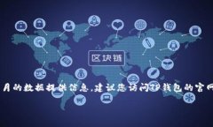 关于TP钱包的升级情况，通