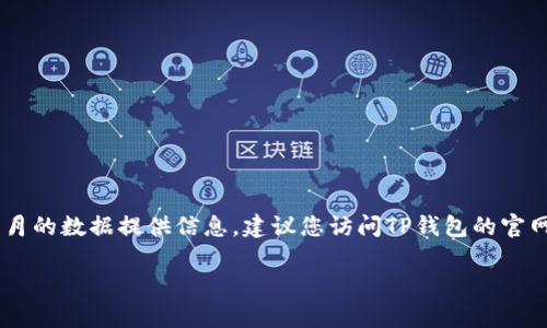 关于TP钱包的升级情况，通常可以通过官方网站或其社交媒体平台查看最新消息。由于我是基于截至2023年10月的数据提供信息，建议您访问TP钱包的官网或相关的社交媒体渠道以获取最新的升级信息。接下来，我将为您提供一篇关于TP钱包的内容大纲及相关问题。

TP钱包升级指南：你需要知道的一切