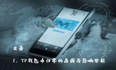 目录1. TP钱包币归零的原因