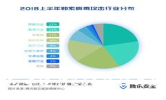 如何在TP钱包中进行EOS抵押