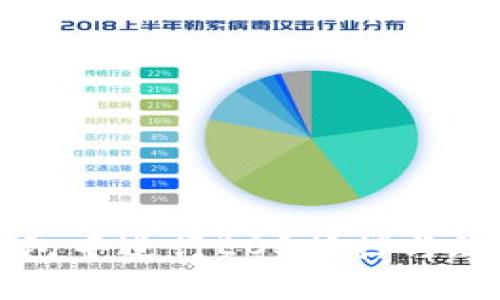 如何在TP钱包中进行EOS抵押与赎回操作详解
