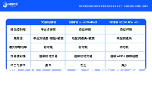 如何找回2017年丢失的比特币钱包？