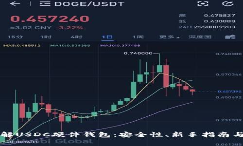 全方位了解USDC硬件钱包：安全性、新手指南与优势分析